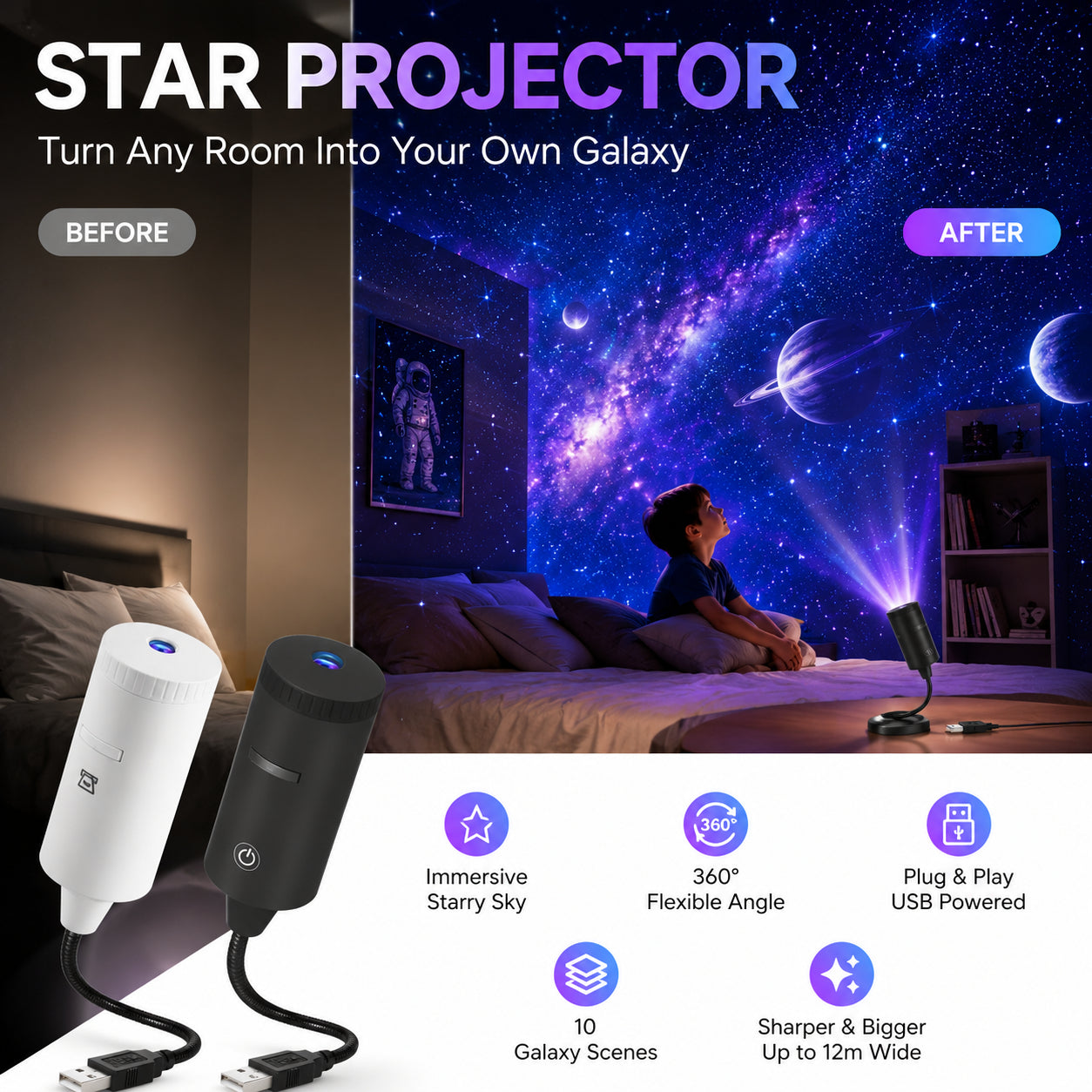 đ Plug-and-Play HD csillagvetĂtĆ đ