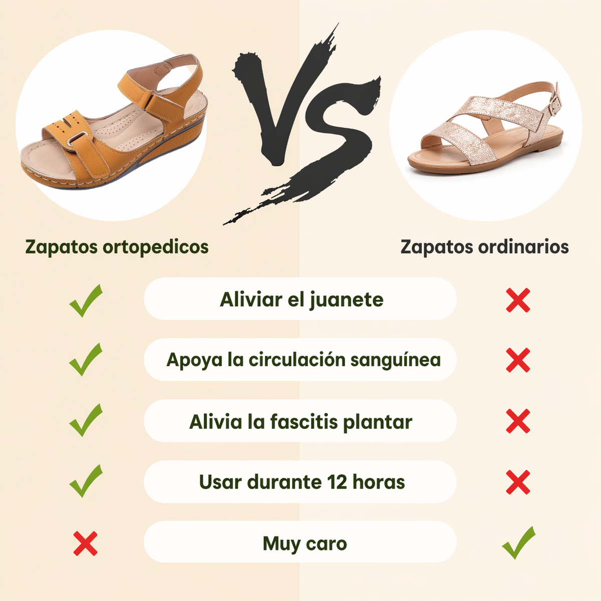 🔥50% de descuento hoy - ¡No te lo pierdas! Sandalias ortopédicas de verano, diseño ergonómico ✅Alivian el dolor, cómodas y transpirables, ajustables con cierre de velcro✅