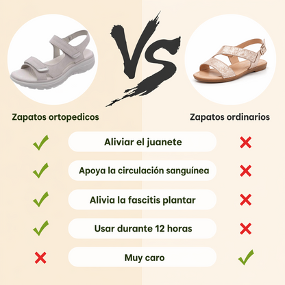 🔥50% de descuento hoy - ¡no te lo pierdas! Sandalias ortopédicas de verano, diseño ergonómico ✅ alivian el dolor de pies, antideslizantes y transpirables, ajustables con cierre de velcro ✅