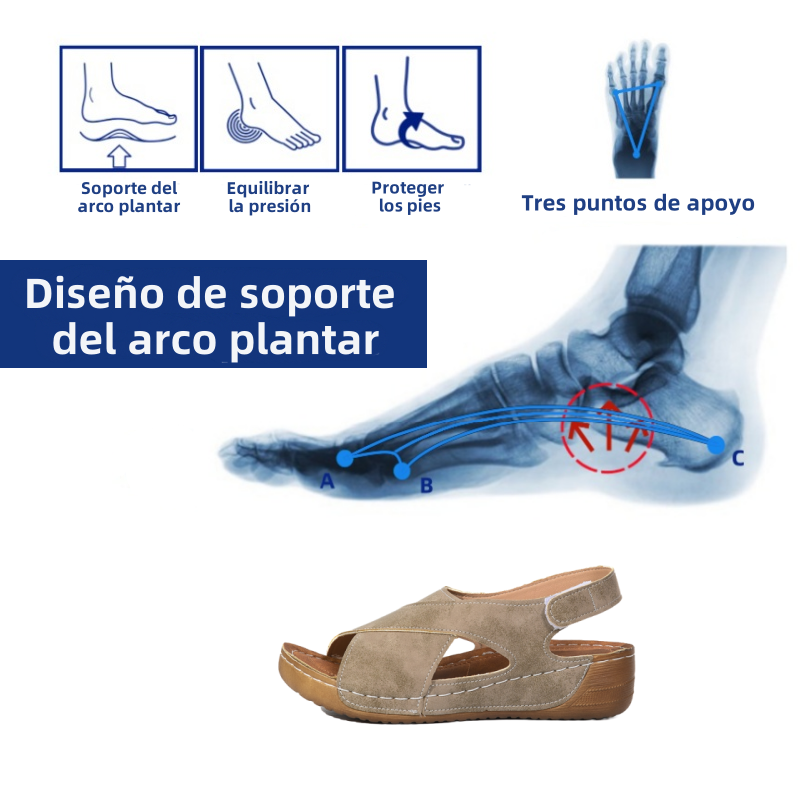 🔥 ¡Oferta por tiempo limitado: 50% de descuento! Sandalias ortopédicas de verano: diseñadas ergonómicamente para brindar comodidad, transpirabilidad y alivio del dolor ✅
