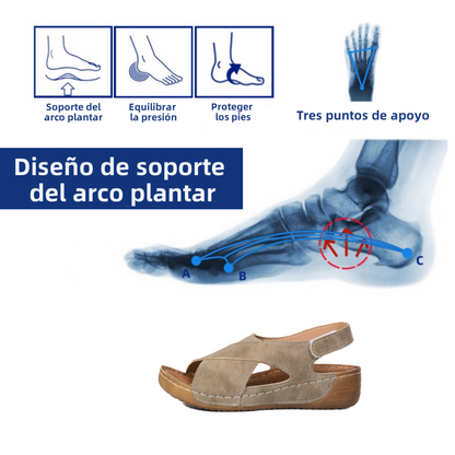 🔥 ¡Oferta por tiempo limitado: 50% de descuento! Sandalias ortopédicas de verano: diseñadas ergonómicamente para brindar comodidad, transpirabilidad y alivio del dolor ✅
