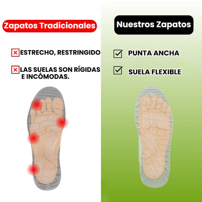 🔥30% de descuento hoy - ¡No te lo pierdas! ⏰ Zapatos ortopédicos de diseño ergonómico - diseño con soporte para el arco del pie 👞 Alivia fácilmente el dolor de pies