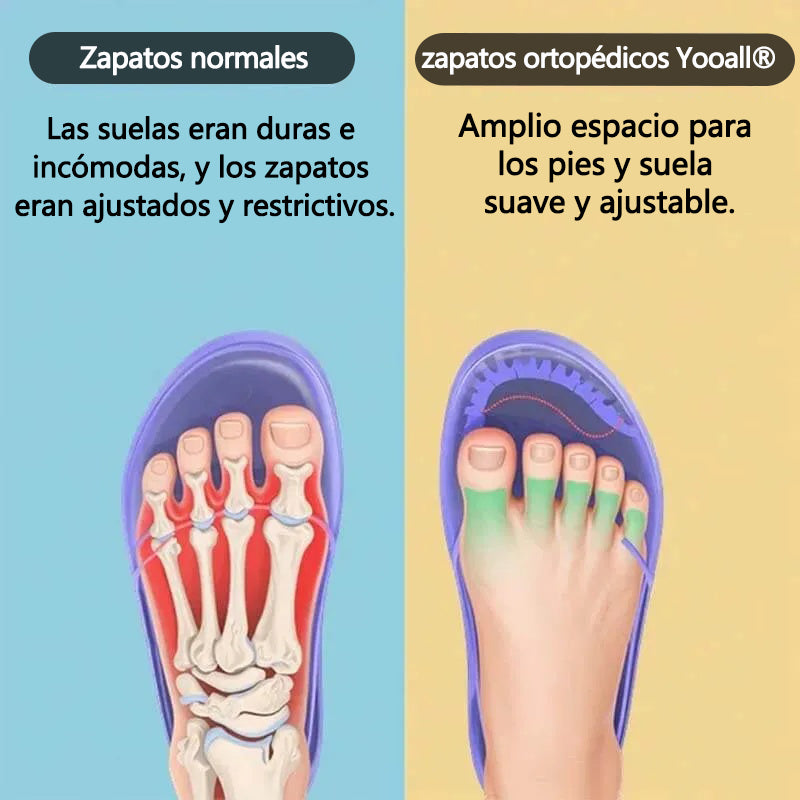 🔥 Sandalias ortopédicas de verano para mujer | Diseño ergonómico, soporte para el arco, comodidad durante todo el día | Antideslizante y transpirable ✅