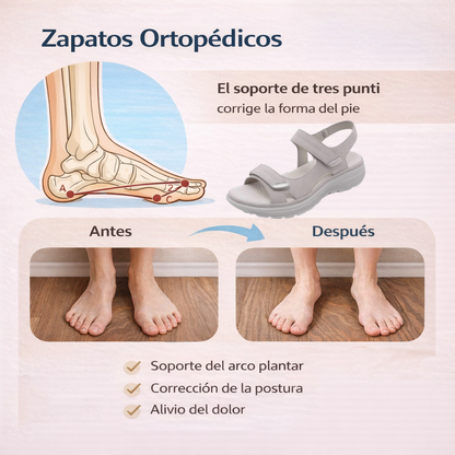 🔥50% de descuento hoy - ¡no te lo pierdas! Sandalias ortopédicas de verano, diseño ergonómico ✅ alivian el dolor de pies, antideslizantes y transpirables, ajustables con cierre de velcro ✅