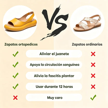⏰ ¡50% de descuento hoy! 👡 Sandalias cómodas con soporte para el arco plantar 🦶 Diseño ergonómico para caminar cómodamente todo el día ✅
