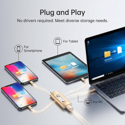 50% Kedvezmény 🏷️3 az 1-ben univerzális USB-meghajtó💾🔌