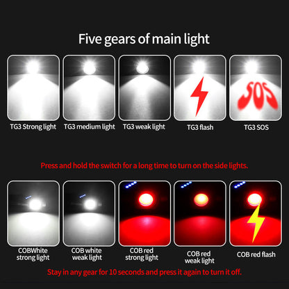 90°-ban forgatható LED-es fejlámpa és zseblámpa💡🔦