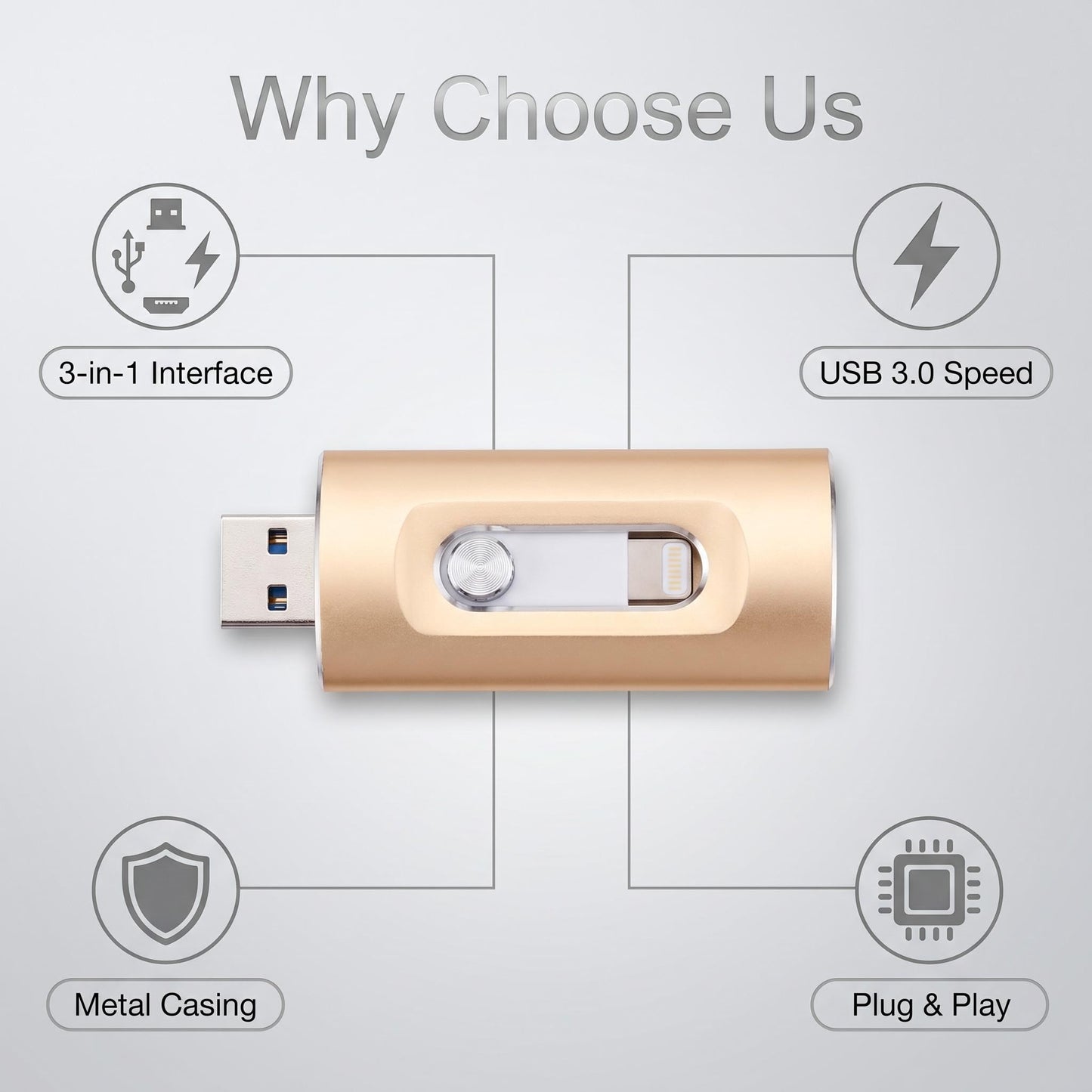 50% Kedvezmény 🏷️3 az 1-ben univerzális USB-meghajtó💾🔌
