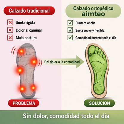 ⏰ ¡50% de descuento hoy! 👡 Sandalias cómodas con soporte para el arco plantar 🦶 Diseño ergonómico para caminar cómodamente todo el día ✅