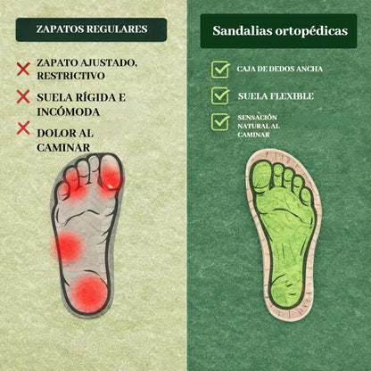 🔥 ¡Oferta por tiempo limitado: 50% de descuento! Sandalias ortopédicas de verano: diseñadas ergonómicamente para brindar comodidad, transpirabilidad y alivio del dolor ✅